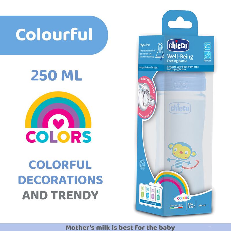 WellBeing Feeding Bottle (250ml, Medium) (Blue) image number null